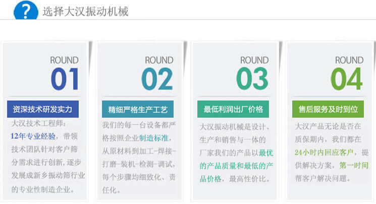 大汉振动筛厂家优势